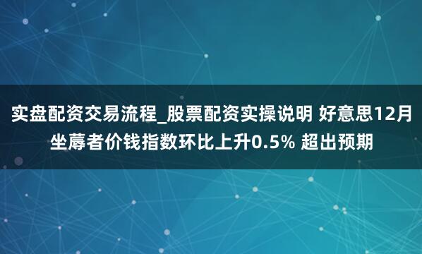 实盘配资交易流程_股票配资实操说明 好意思12月坐蓐者价钱指数环比上升0.5% 超出预期