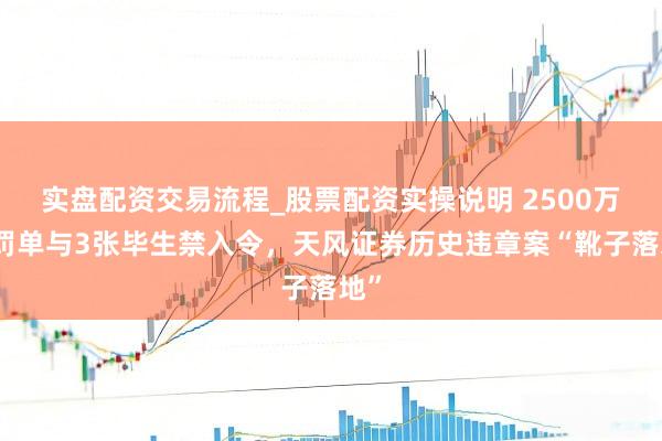 实盘配资交易流程_股票配资实操说明 2500万元罚单与3张毕生禁入令，天风证券历史违章案“靴子落地”