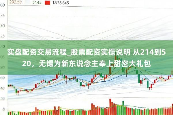 实盘配资交易流程_股票配资实操说明 从214到520，无锡为新东说念主奉上甜密大礼包